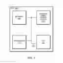 Fig. 02 - Protocol conversion involving multiple virtual channels