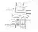 Fig. 01 - GENERAL INPUT/OUTPUT ARCHITECTURE, PROTOCOL AND RELATED METHODS TO IMPLEMENT FLOW CONTROL