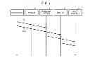 Fig. 06 - SWITCHING DEVICE, PACKET CONTROL METHOD, AND DATA COMMUNICATION SYSTEM