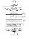 Fig. 07 - SWITCHING DEVICE, PACKET CONTROL METHOD, AND DATA COMMUNICATION SYSTEM