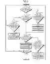 Fig. 08 - SWITCHING DEVICE, PACKET CONTROL METHOD, AND DATA COMMUNICATION SYSTEM