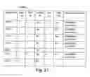 Fig. 22 - Computer system and management system