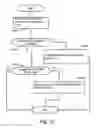 Fig. 33 - Computer system and management system