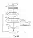 Fig. 50 - Computer system and management system