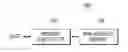 Fig. 01 - MULTI LEVEL CELL MEMORY SYSTEM
