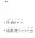 Fig. 09 - STORAGE SUBSYSTEM