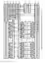 Fig. 02 - Systems and methods involving multi-bank, dual- or multi-pipe SRAMs
