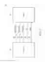 Fig. 02 - DRAM and access and operating method thereof