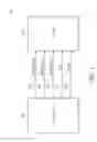 Fig. 02 - DRAM and access and operating method thereof