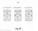 Fig. 08 - DATA STORAGE