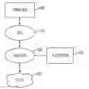 Fig. 01 - Method and system for cache tiering