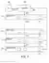 Fig. 04 - Method and system for cache tiering