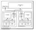 Fig. 01 - Conditional notification mechanism