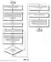 Fig. 04 - Conditional notification mechanism