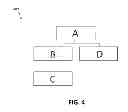 Fig. 05 - Maintaining cache consistency in a cache for cache eviction policies supporting dependencies
