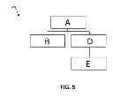 Fig. 06 - Maintaining cache consistency in a cache for cache eviction policies supporting dependencies