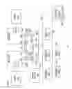 Fig. 04 - Object liveness tracking for use in processing device cache