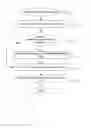 Fig. 08 - Object liveness tracking for use in processing device cache