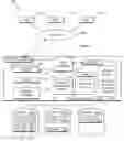 Fig. 01 - Grouping tracks for destaging