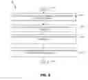 Fig. 04 - Grouping tracks for destaging