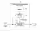 Fig. 01 - Neighbor based and dynamic hot threshold based hot data identification