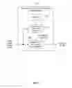 Fig. 08 - Neighbor based and dynamic hot threshold based hot data identification