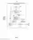 Fig. 10 - Neighbor based and dynamic hot threshold based hot data identification