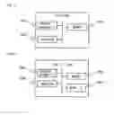 Fig. 04 - Storage system and data transfer method of storage system