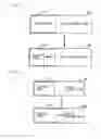 Fig. 22 - Storage system and data transfer method of storage system