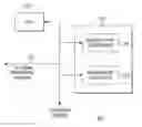 Fig. 01 - Embedded memory management scheme for real-time applications