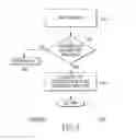 Fig. 03 - Embedded memory management scheme for real-time applications