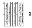Fig. 08 - MIGRATING ENCODED DATA SLICES FROM A RE-PROVISIONED MEMORY DEVICE OF A DISPERSED STORAGE NETWORK MEMORY