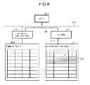 Fig. 07 - INFORMATION PROCESSING APPARATUS, MEMORY CONTROL DEVICE, AND DATA TRANSFER CONTROL METHOD