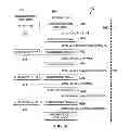 Fig. 04 - Methods and systems for performing a binary translation