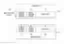 Fig. 01 - ELECTRONIC DEVICE HAVING FUNCTION OF BOOTING OPERATING SYSTEM BY BOOTLOADER, METHOD OF PERFORMING THE SAME FUNCTION, AND STORAGE MEDIUM