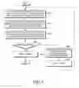 Fig. 08 - ELECTRONIC DEVICE HAVING FUNCTION OF BOOTING OPERATING SYSTEM BY BOOTLOADER, METHOD OF PERFORMING THE SAME FUNCTION, AND STORAGE MEDIUM