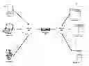 Fig. 01 - Systems and methods for SSL session management in a cluster system