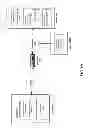 Fig. 05 - Systems and methods for SSL session management in a cluster system