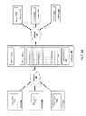 Fig. 10 - Systems and methods for SSL session management in a cluster system