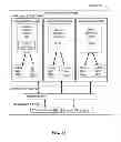 Fig. 12 - Systems and methods for SSL session management in a cluster system