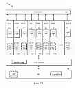 Fig. 16 - Systems and methods for SSL session management in a cluster system