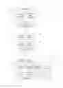 Fig. 01 - Secure authentication system with automatic cancellation of fraudulent operations