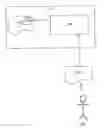 Fig. 01 - APPLICATION PROGRAMMING INTERFACE FOR WEB APPLICATION PLATFORM SECURITY SYSTEM