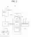 Fig. 03 - APPLICATION PROGRAMMING INTERFACE FOR WEB APPLICATION PLATFORM SECURITY SYSTEM