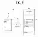 Fig. 04 - APPLICATION PROGRAMMING INTERFACE FOR WEB APPLICATION PLATFORM SECURITY SYSTEM