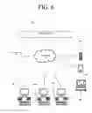 Fig. 07 - APPLICATION PROGRAMMING INTERFACE FOR WEB APPLICATION PLATFORM SECURITY SYSTEM