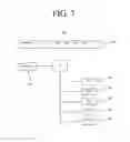 Fig. 08 - APPLICATION PROGRAMMING INTERFACE FOR WEB APPLICATION PLATFORM SECURITY SYSTEM