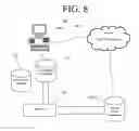 Fig. 09 - APPLICATION PROGRAMMING INTERFACE FOR WEB APPLICATION PLATFORM SECURITY SYSTEM