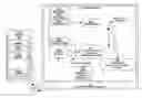 Fig. 01 - Content integrity and incremental security