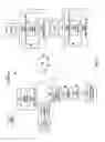 Fig. 02 - Content integrity and incremental security